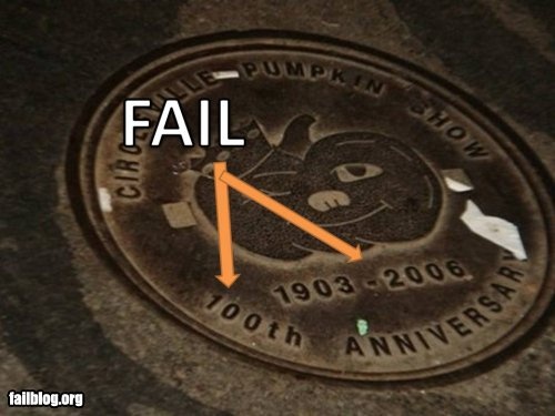 fail-owned-anniversary-centennial-fail