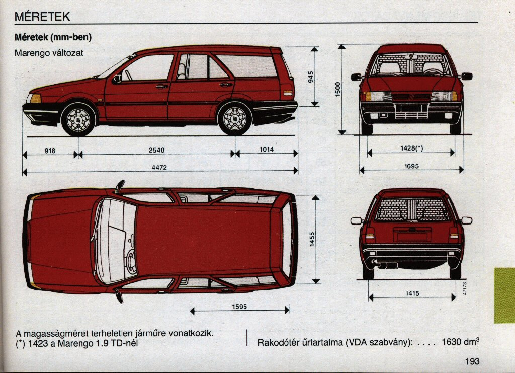 tempra191