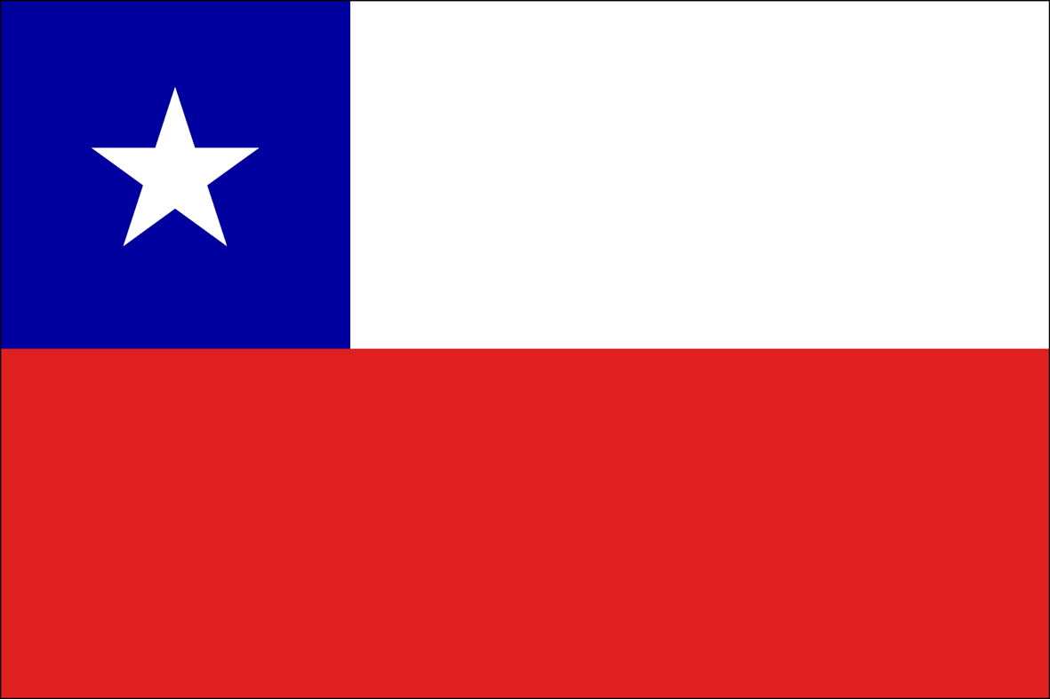 ChileFlag