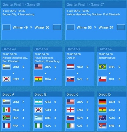 worldcup-1 (Medium)