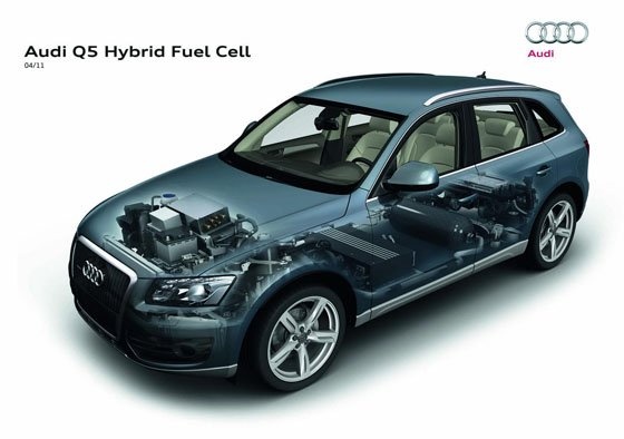 Audi Q5 Hybrid Fuel Cell